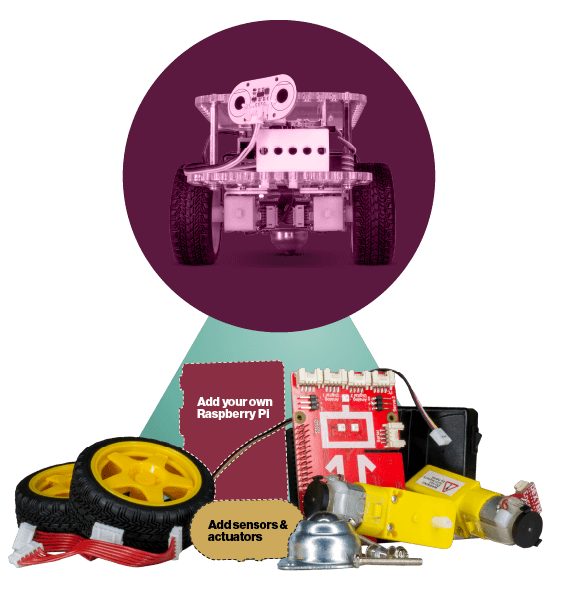 Pile of parts for GoPiGo - add a Raspberry Pi - and assemble to become a robot