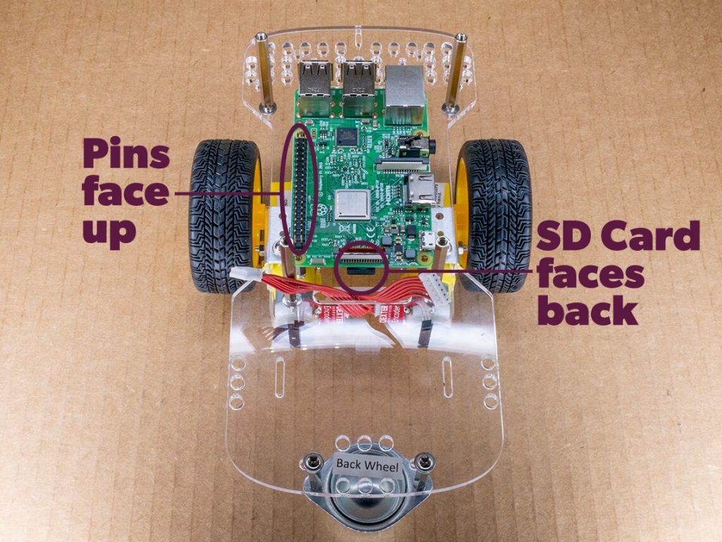 Align Raspberry Pi so pins face up and microSD card faces back of robot.